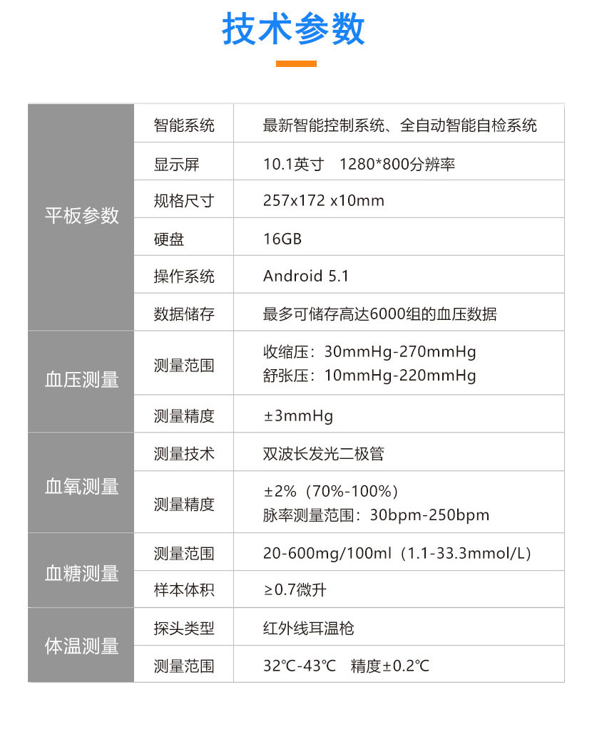 g(sh)(sh) ƽ兢(sh)	ϵy(tng)	ܿϵy(tng)ȫԄ(dng)ԙzϵy(tng) 	(ni)	1GB 	@ʾ	10.1Ӣ 1280*800 	ӲP	16GB 	늳	4000mAh-8000mAh 	Ҏ(gu)	257x172 x10mm 	ϵy(tng)	Android 5.1 (sh)	Ļߴ	4.3ӢTFT@ʾ 	(sh)(j)(ch)	Ƀ(ch)_(d)6000MѪ(sh)(j) 	늷ʽ	(ni)þۺx늳 	ͨӍʽ	{(ln)ͨӍ Ѫy(c)	y(c)	ʎԄ(dng)y(c) 	y(c)	տs30mmHg-270mmHg 揈10mmHg-220mmHg 	y(c)	3mmHg 	@ʾ`	8mmHg(1.067kPa) 	y(c)䎧	ͯ׃䎧 Ѫy(c)	y(c)g(sh)	pL(zhng)l(f)O 	ֱ	1% 	y(c)	0%-100% 	y(c)	2%70%-100% }ʜy(c)30bpm-250bpm 	̽^	ָAʽ Ѫǜy(c)	y(c)ԭ	늻W(xu)Б(yng) 	y(c)	20-600mg/100ml1.1-33.3mmol/L 	y(c)r(sh)g	y(c)r(sh)g 	ӱwe	0.7΢ w؜y(c)	y(c)	32-43 	y(c)	0.2 	y(c)r(sh)g	С5 	̽^	t⾀ؘ